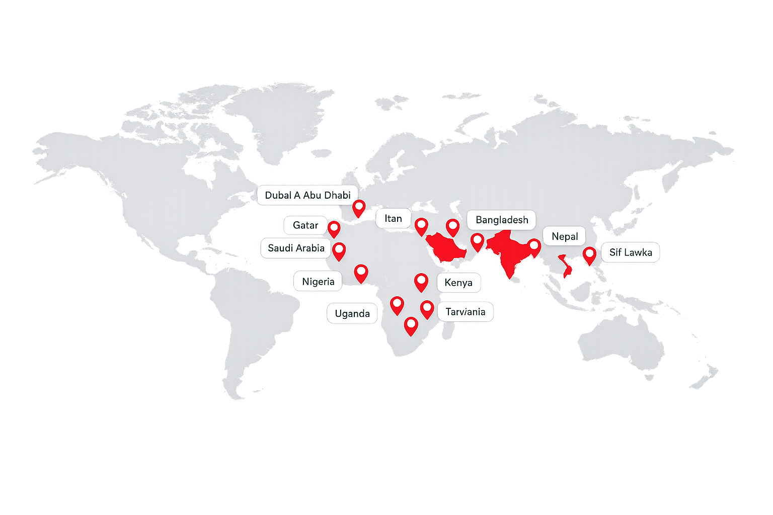 Export Countries